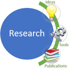 WHAT IS A RESEARCH  image